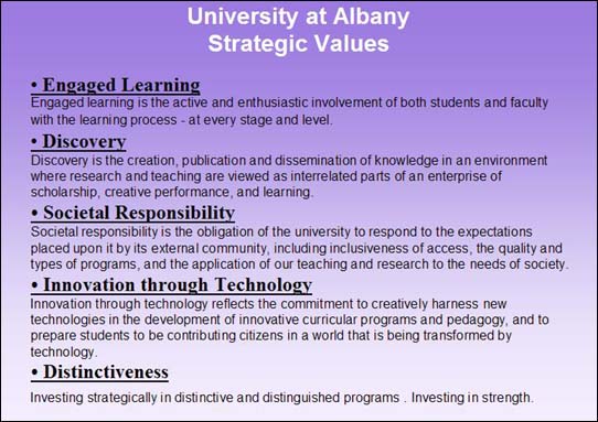 Strategic Values