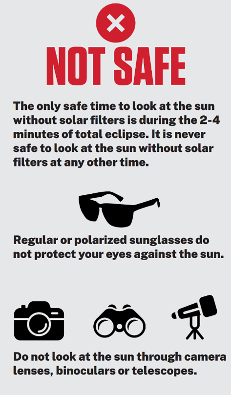 Not Safe Eclipse Viewing Infographic. See accordion below image for detailed alternative text.