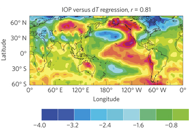 Aiguo Dai Pacific Oscillation