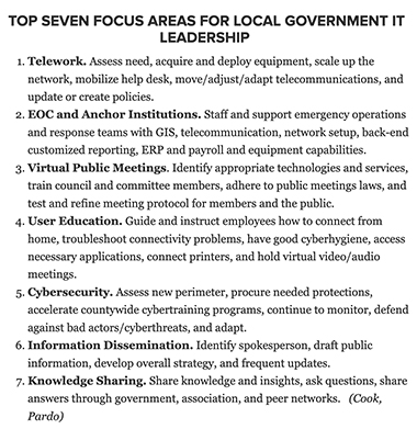 CTG UAlbany IT Tips for remote learning