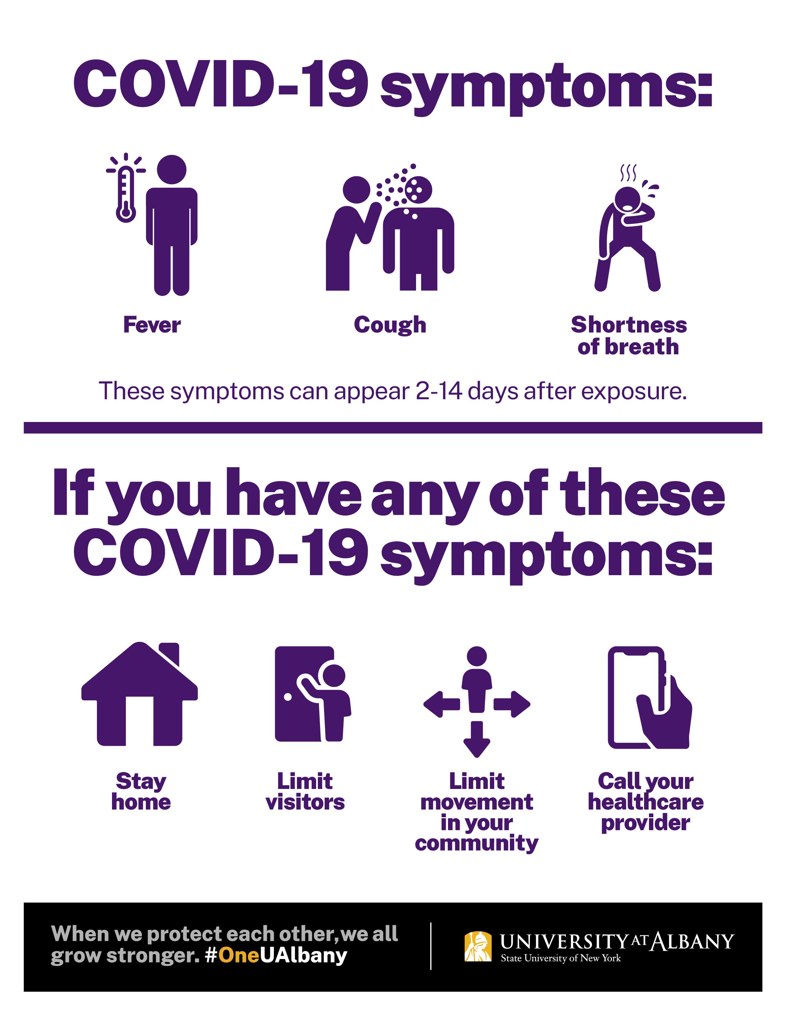 COVID-19 Symptoms: Fever, Cough, Shortness of breath. These symptoms can appear 2-14 days after exposure. If you have any of these COVID-19 symptoms: Stay home, Limit visitors, Limit movement in your community, call your healthcare provider.
