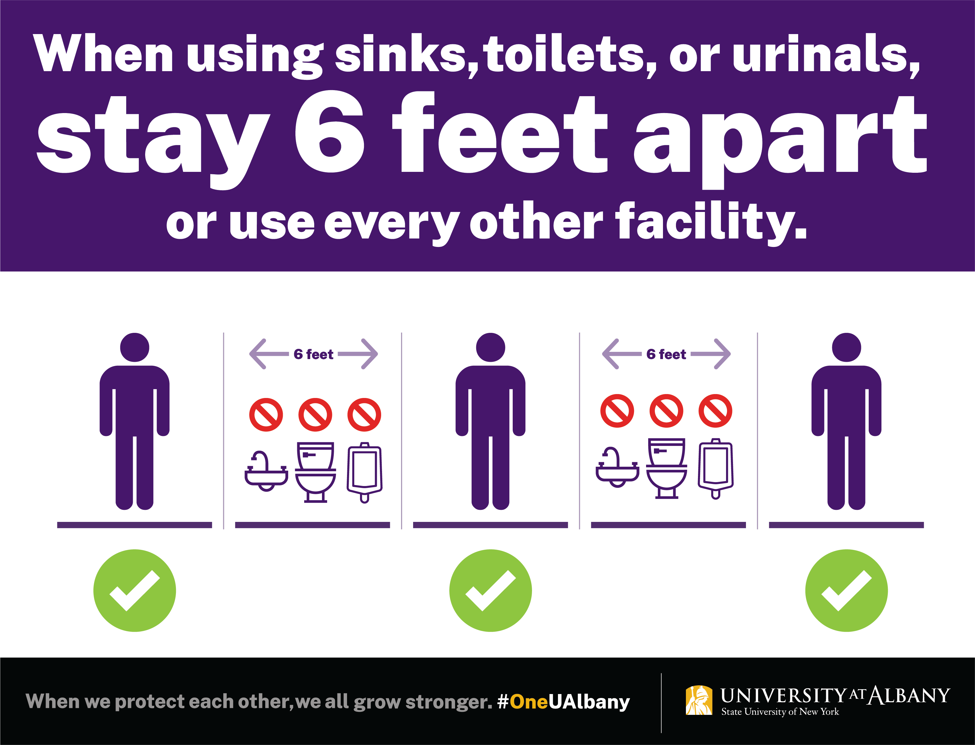 When using sinks, toilets, or urinals, stay 6 feet apart or use every other facility.