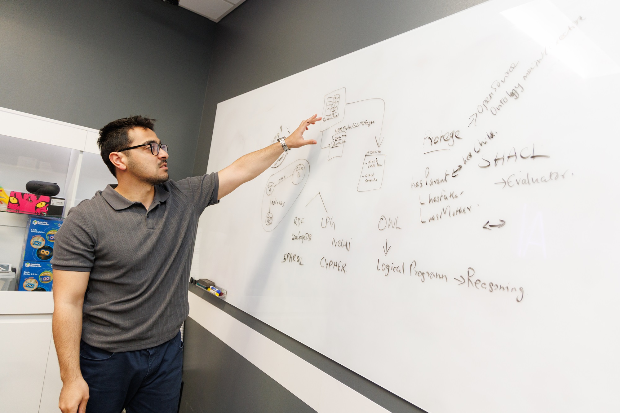 Mikail Demir points at a whiteboard inside the AI in Complex Systems Lab.