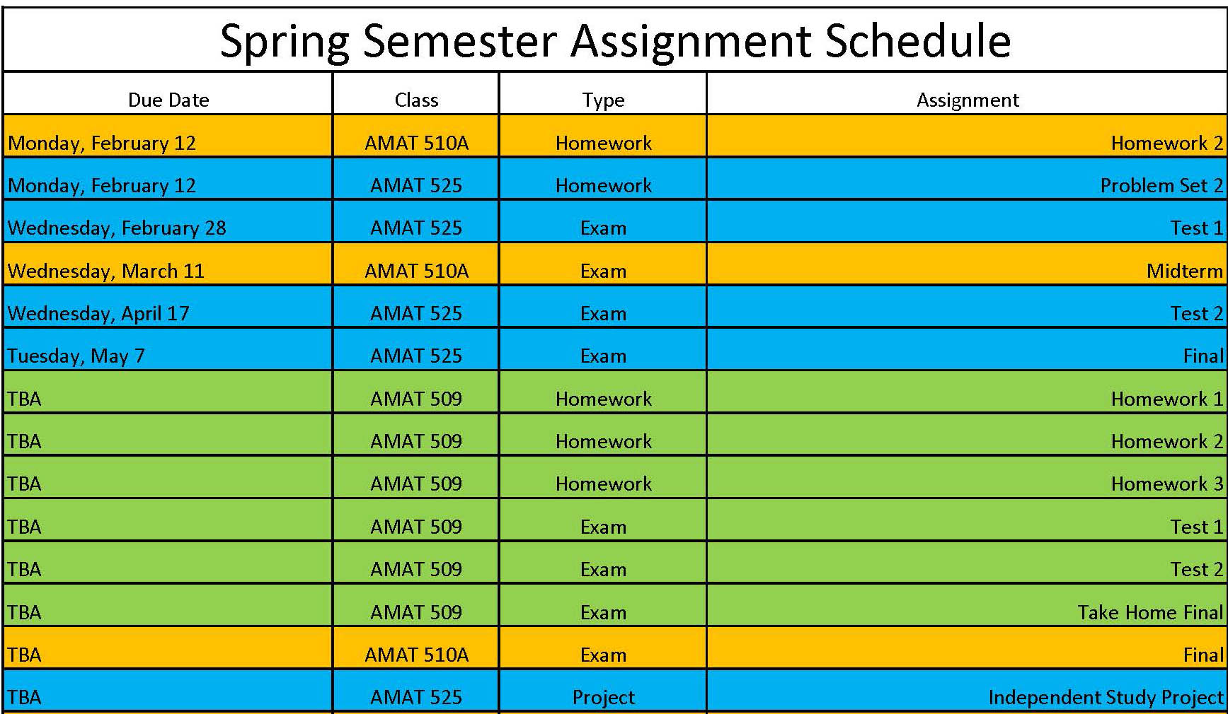 Tychira's Assignment Schedule Example in Excel.