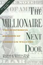 The Millionaire Next Door Book Cover 