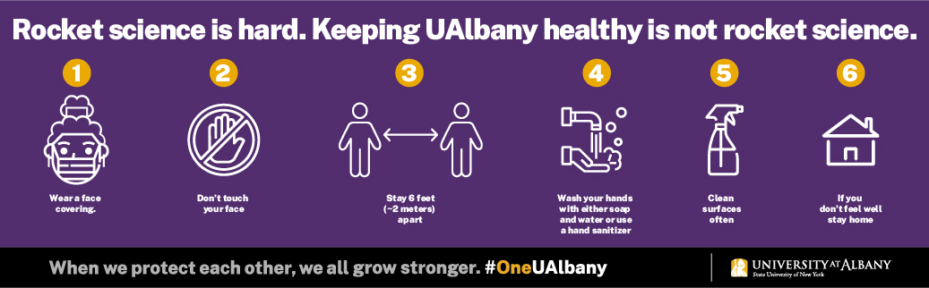 Rocket science is hard. Keeping UAlbany healthy is not rocket science. Wear a face covering. Don't touch your face. Stay 6 feet (~2 meters) apart. Wash your hands with either soap and water or use a hand sanitizer. Clean surfaces often. If you don't feel well stay home.