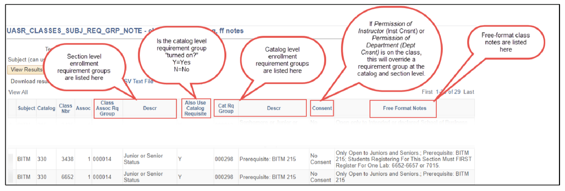A screenshot of the PeopleSoft page showing how read an enrollment requirement groups query, as described above.