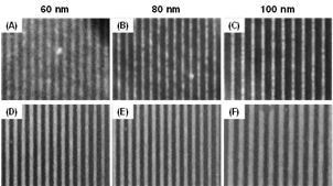 A black-and-white photograph, taken through an electron microscope, showing six panels of vertical lines creating using photoresists and computer chip lithography.