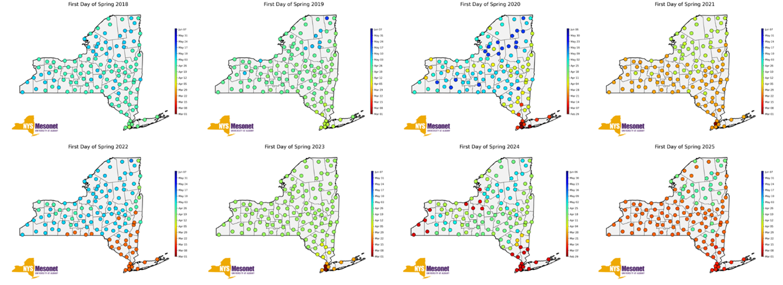 Mesonet graphic highlights the first day of spring across New York from 2018 to 2025.