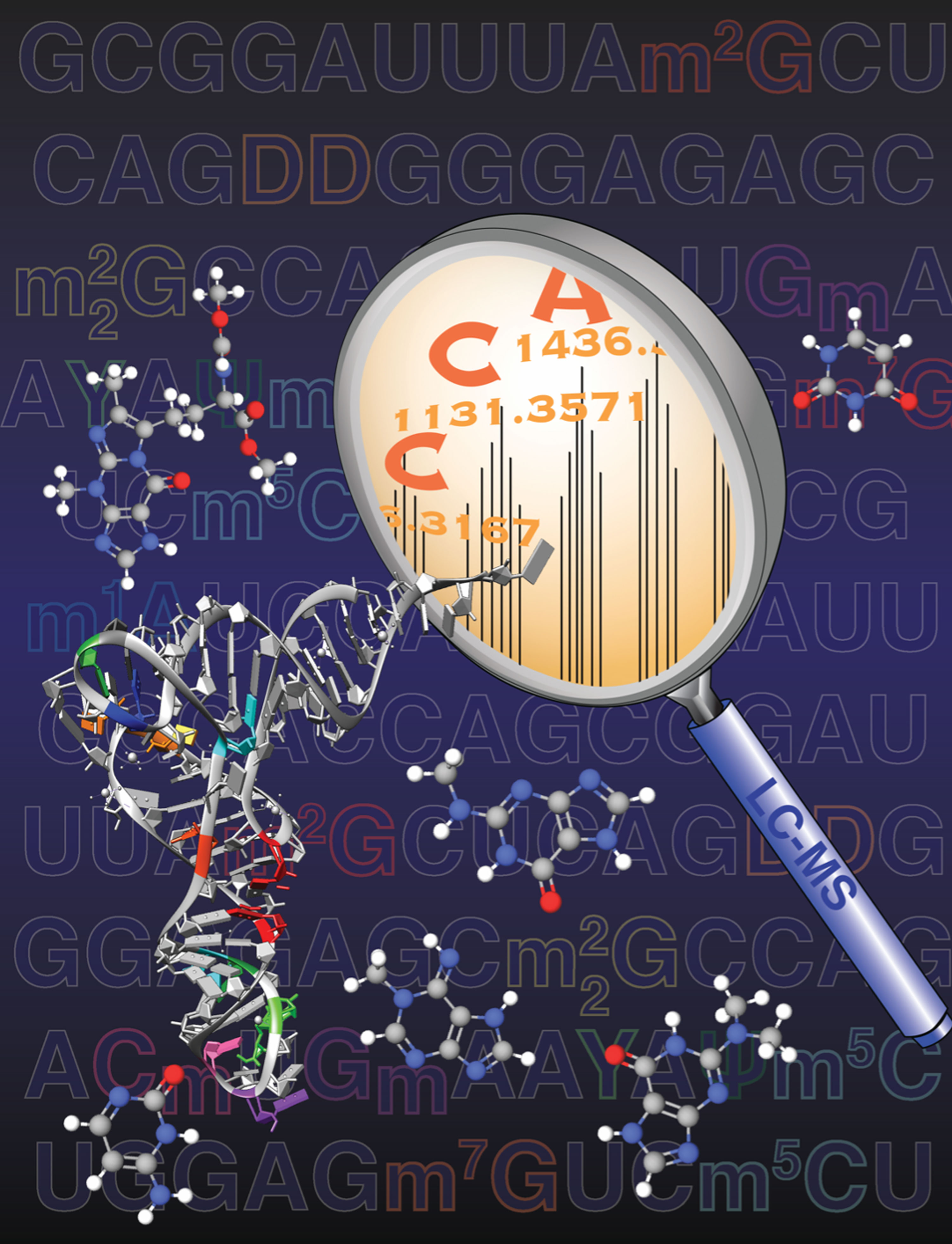 A colorful illustration depicting the automatic LC-MS-based method.
