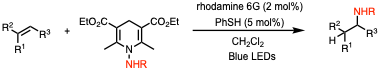 A depiction of metal-free photocatalytic intermolecular anti-Markovnikov hydroamination of unactivated alkenes.