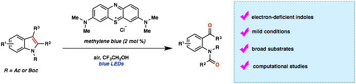 A depiction of Methylene Blue Catalyzed Oxidative Cleavage of N-Carbonylated Indoles