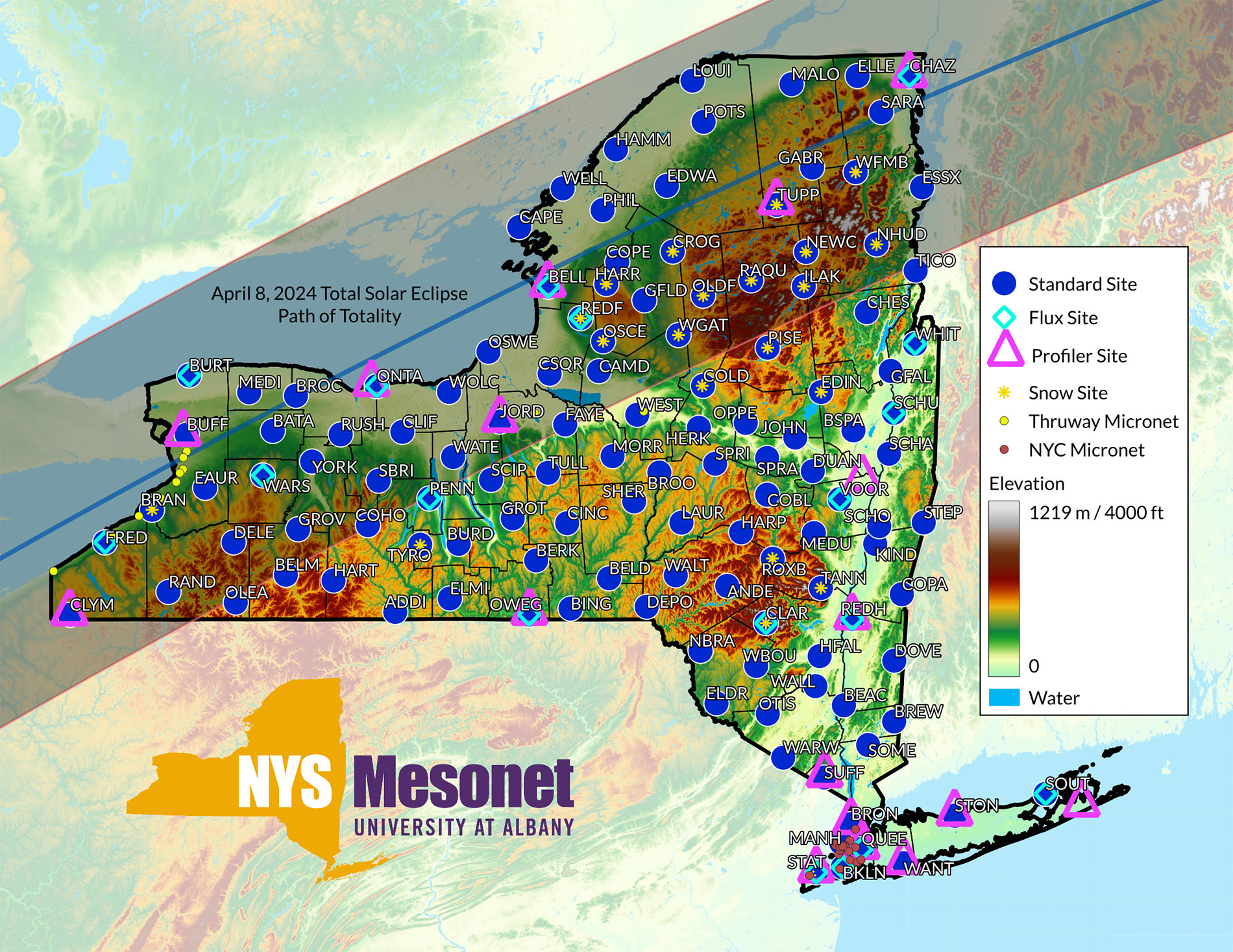 A graphic shows the location of each Mesonet site and the path of totality in New York.