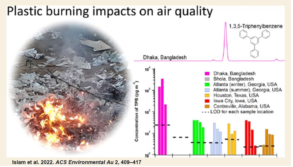 Burning plastic causes tremendous air quality issues in Bangladesh. More than twice as bad as cities in the United States