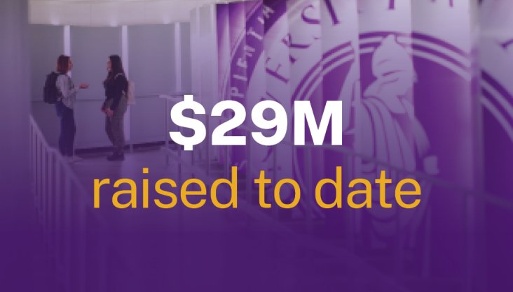 $29M Raised to Date