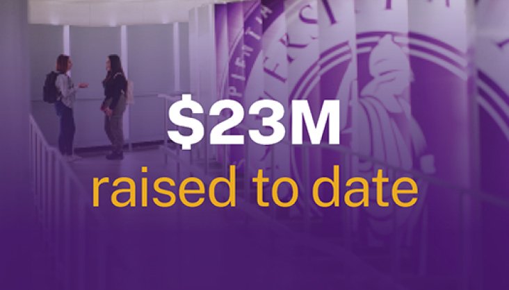 $23M Raised to Date