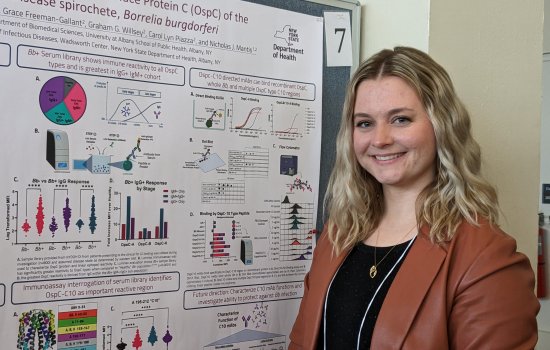 A student standing next to her research poster during Poster Day 2023.