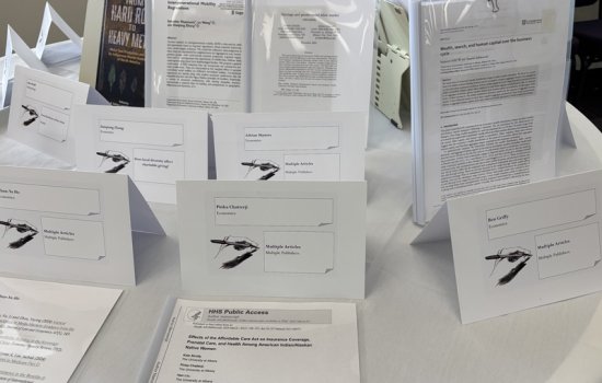 Economics Faculty Publications