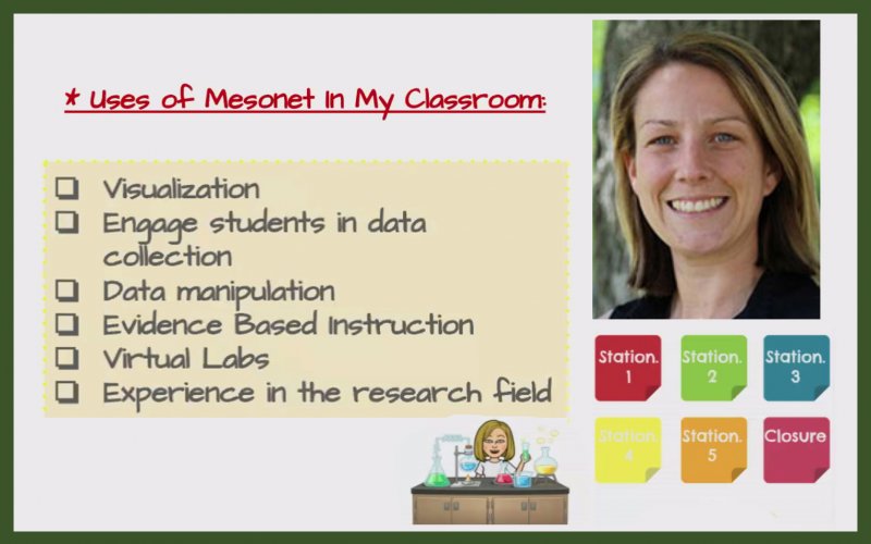 Presentation slide of Perno's use of the NYS Mesonet in her classroom.