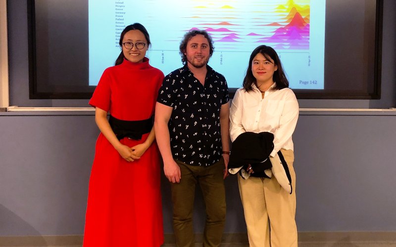 Yiwei Li (left) and Hyoshin Ki (right) stand with Professor Trenton D. Mize (center) in front of a screen displaying a data chart of various colors.