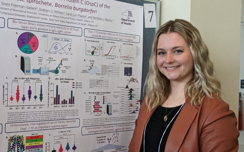 A student standing next to her research poster during Poster Day 2023.