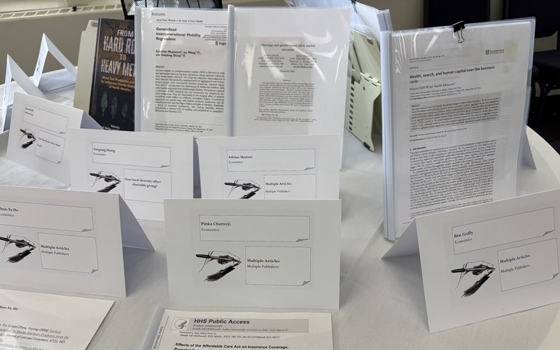 Economics Faculty Publications