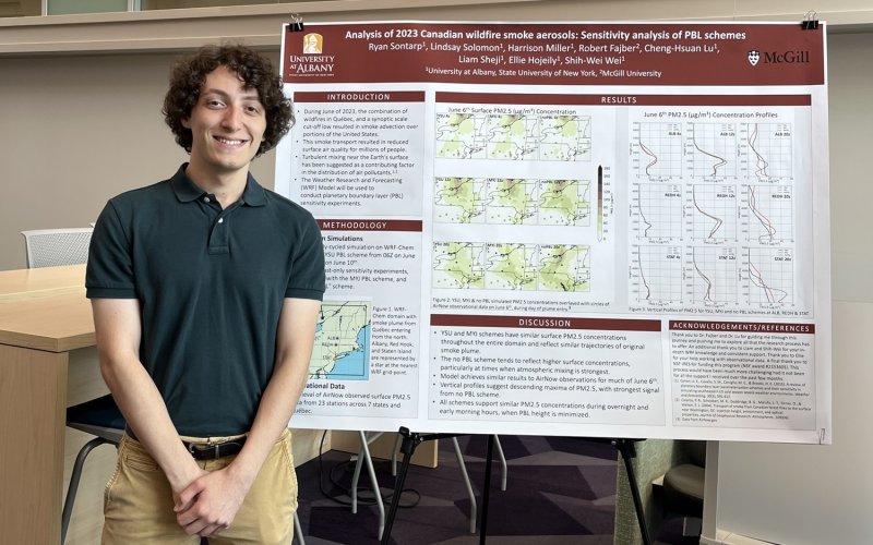 Ryan Sontarp stands in front of his poster at Showcase 2026.