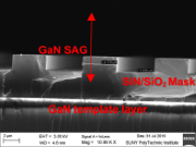 (AI) GaN-based Betavoltaic Microbatteries Figure B