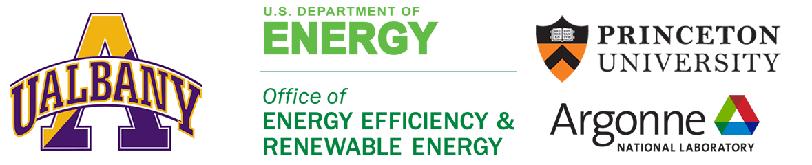 Logos of participating agencies