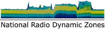 National Radio Dynamic Zones Logo