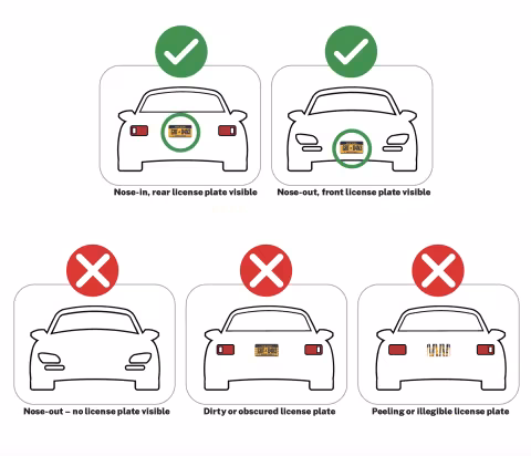 An infographic showing proper and improper parking and license plates under UAlbany's license-plate recognition system, as described in the text above this image.