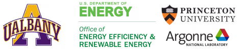 Logos of participating agencies