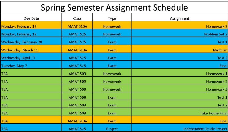 Tychira's Assignment Schedule Example in Excel.