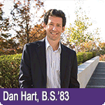 Dan Hart