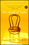 The Spped of Light